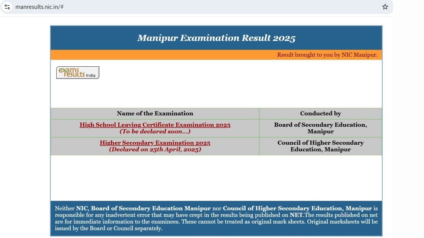 Manipur HSLC Class 10th Result 2025 Roll Number